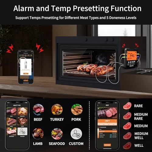 Bluetooth Meat Thermometer,Wireless Digital Grill Thermometer with 4 Black