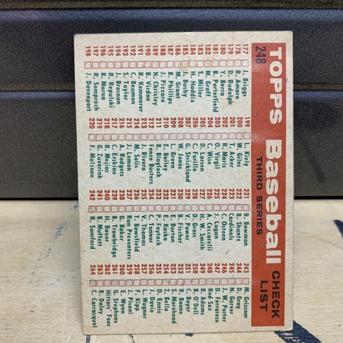 1959 Topps - Third Series Checklist Boston Red Sox #248 white back Team Card - Picture 2 of 2