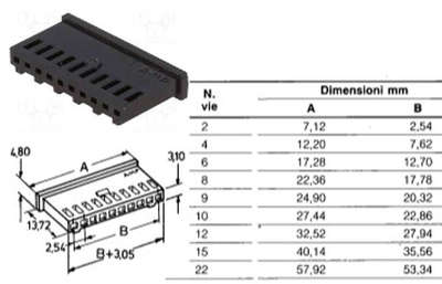 BLOCCHETTO MATE-N-LOK 9 VIE PF | Copat E-Commerce