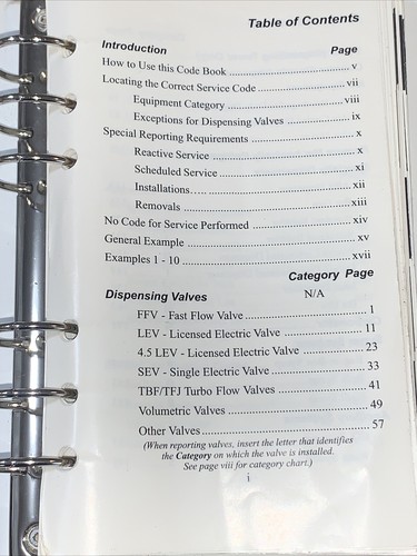 Libros de códigos de tecnología de servicio de Coca-Cola - Imagen 10 de 10