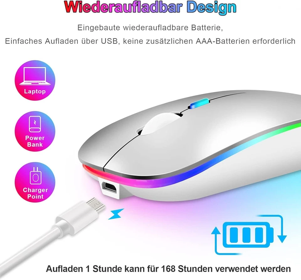 Computermaus Kabellos LED Funkmaus PC Computer 2,4GHz USB Kompakt B579 - Bild 2 von 4