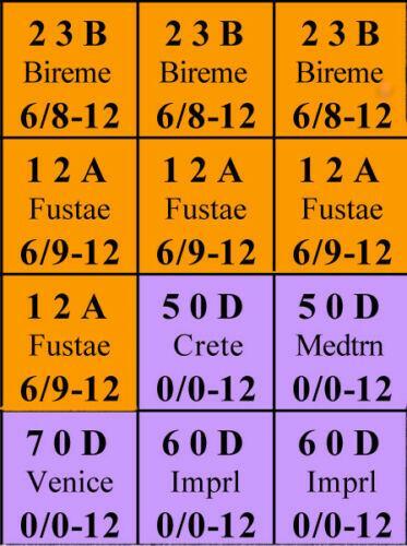 Variant Counters for Siege of Constantinople, SPI S&T, Strategy & Tactics 66 - Picture 2 of 2