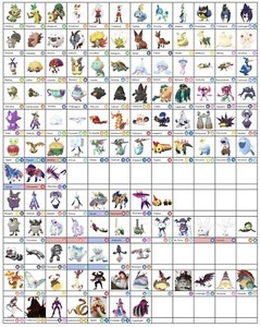 Pokemon Images All New Shiny Pokemon Sword And Shield List