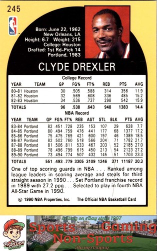 Aros #245 Clyde Drexler 006273 1990-91 - Imagen 2 de 2