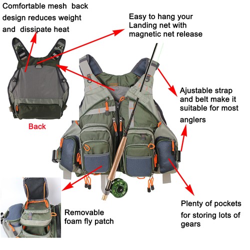 Fishing Vest backpack For Fly Fishing General Size Mesh Adjustable Mutil-Pocket - Picture 15 of 48