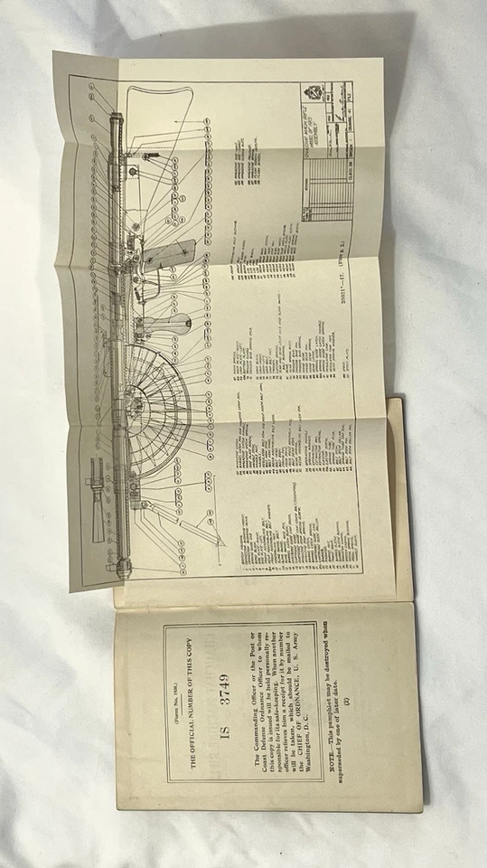 Original “Manual de la ametralladora Chauchat, modelo de 1915.” Como nuevo. Foto 3 de 4