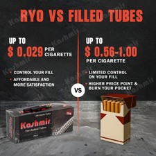 how to calculate cigarette pack years Tobacco, Lung Cancer & Quitting Smoking FAQ – cCARE