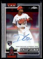 DENZER GUZMAN Chrome 2026 Auto