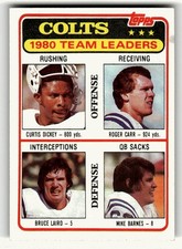 1981 Topps #411 Curtis Dickey / Roger Carr / Bruce Laird / Mike Barnes