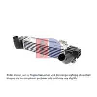 LadeluftküHler AKS Dasis 517007N FüR Kia Sorento I