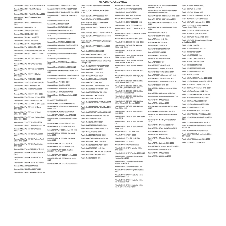 Tusk UTV Hand Holds For YAMAHA YXZ1000R SS 2017-2023 - Изображение 3 из 4