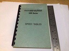 USED BAC 1-11 500 Series Speed Tables