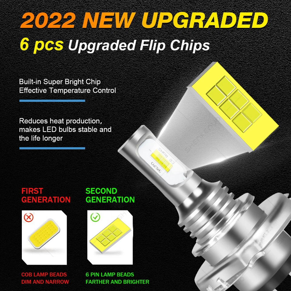 2PC Super Bright LED headlight bulbs for 2008-2009 Arctic Cat 366 4x4 ATV: USA - Image 2 of 4