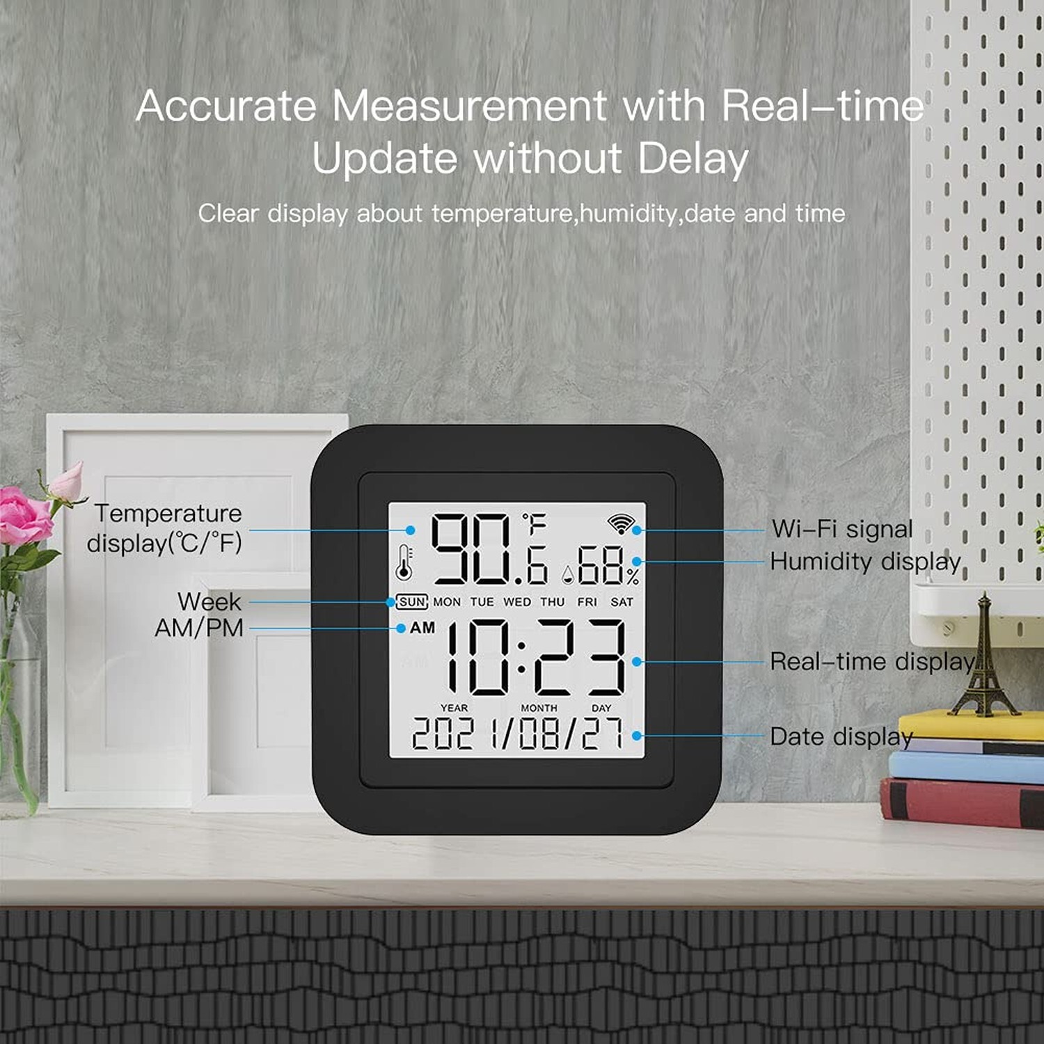 MOES Smart Temperature Humidity Monitor with IR Remote Control, Tuya WiFi Tem...