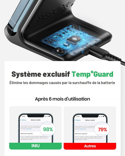 Chargeur Induction 15W Sans Fil Qi Rapide iPhone 16 15 14 Samsung Xiaomi - Photo 11 sur 12