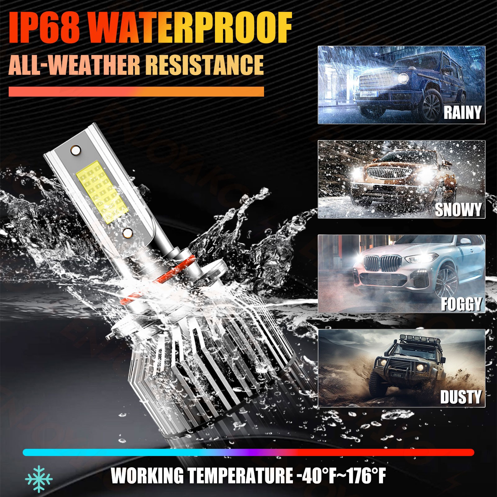 Combo LED HID Headlight Hi/Low Beam+ Fog Light Bulb For Chevrolet Tahoe 2015