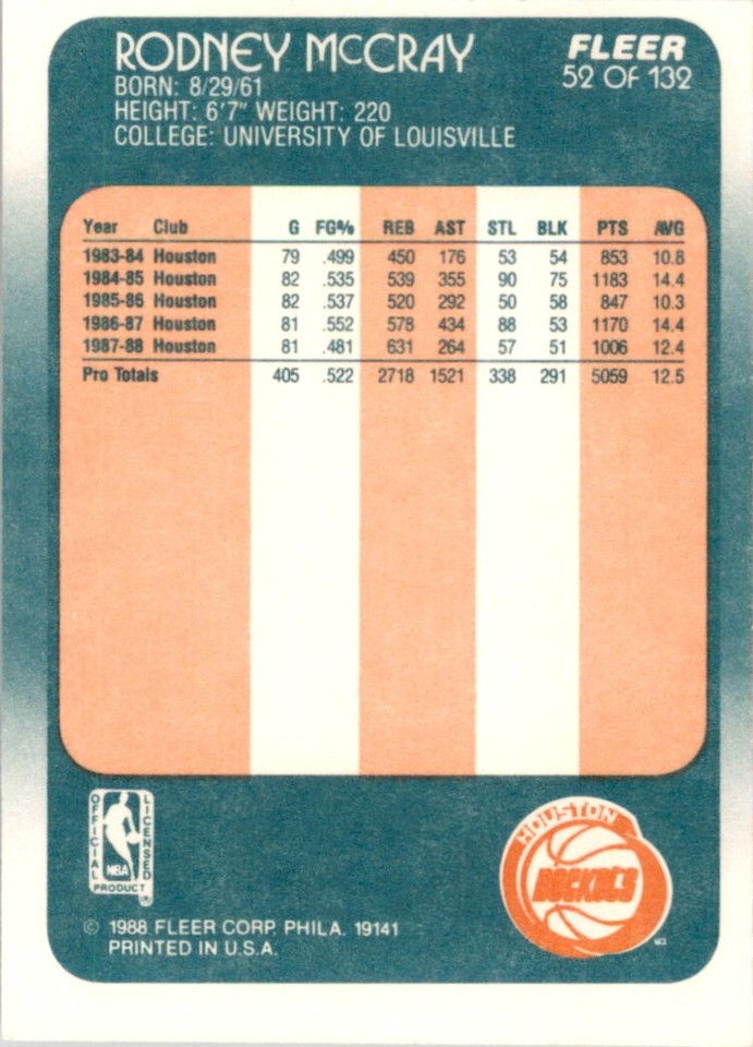 1988-89 Fleer Basketball Rodney McCray Houston Rockets #52 | eBay