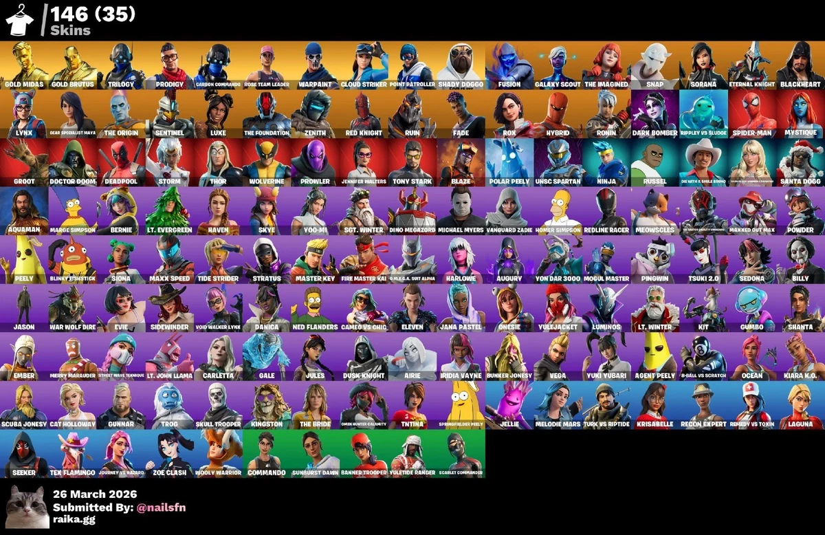 Console Nintendo Switch Fortnite Édition Limitée - Switch - Rue du