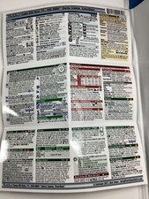 PhotoBert Cheat Sheet for Canon EOS Rebel T7i/800D - Good Condition