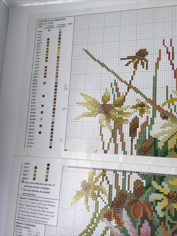 Leisure Arts ~ LANARTE- NATURES' CELEBRATION by Marjolein Bastin - Image 3 of 4