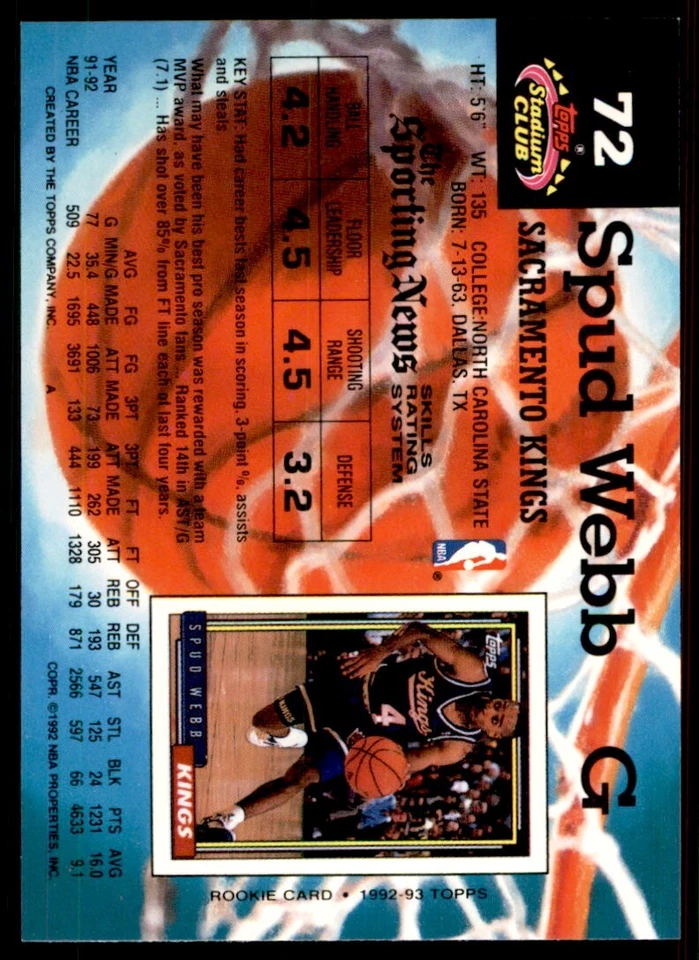 1992-93 Stadium Club Spud Webb Sacramento Kings #72 - Image 2 of 2