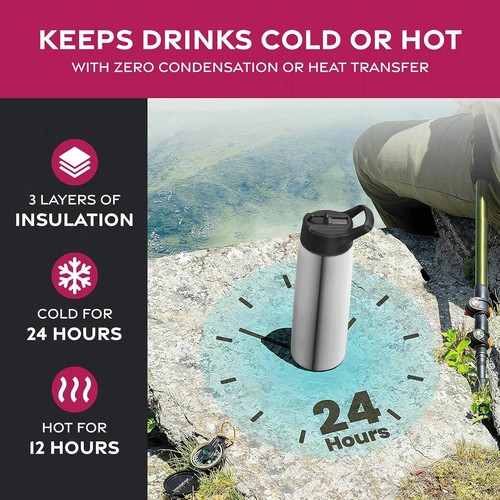 Stainless Steel Kids Water Triple-insulated Bottles With Straw 25 Oz Reusable - Picture 3 of 9