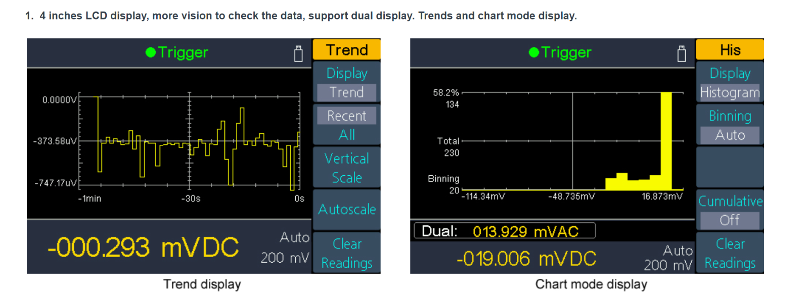XDM3051 5 1/2 Digit Precision Digital Multimeter 6955344400426 eBay