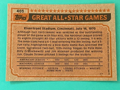 Topps 1983 #403 N.L. All Star Tim Raines - Montreal Expos - Picture 2 of 2