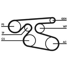 Keilrippenriemen für Toyota Avensis T25 Corolla ZER | 24274526