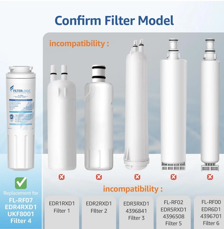 Filterlogic UKF8001 Replacement for EveryDrop Filter 4 - Image 2 of 4