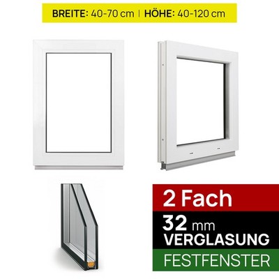 Kellerfenster Feststehendes Kunststofffenster Festelement Fenster Weiß 2 Glas