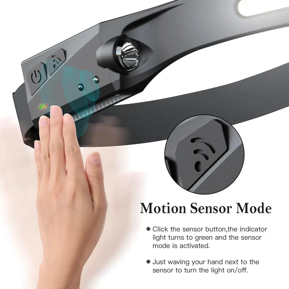 Potente Torcia Testa LED Ricaricabile USB TYPE C Lampada Frontale Luce Notturna - Immagine 3 di 4