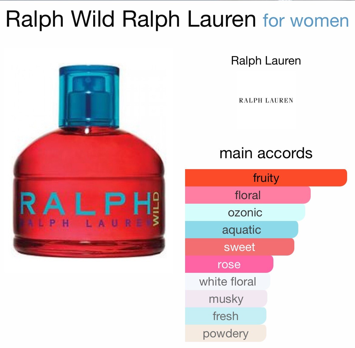 ラルフローレン ラルフ ワイルド 100ml RALPH WILD By Ralph Lauren For Women 3.4 oz 100 ml EDT Spray