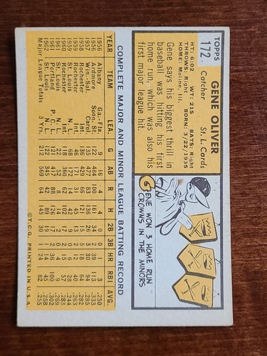 Tarjetas de béisbol Topps 1963 completan tu conjunto que elijas elegir cada una #151 - 300 - Imagen 41 de 203