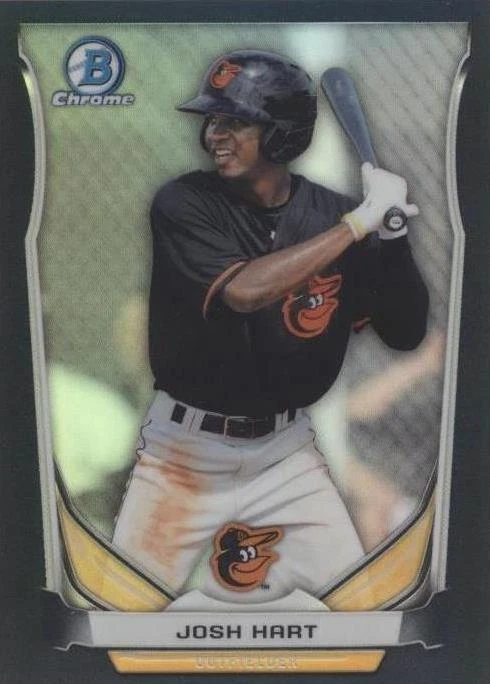 Black Refractor
