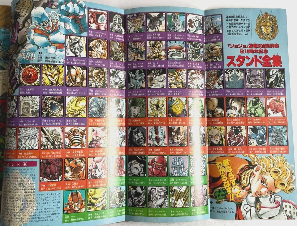Weekly Shonen Jump 1997 No.13 JoJo Part 5 Cover Color 10th Anniversary japan - Image 3 of 4