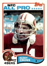 1982 Topps #481 Randy Cross