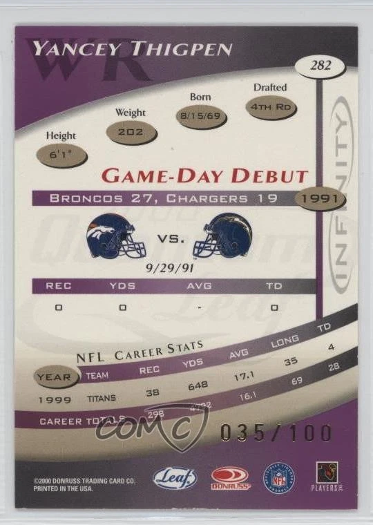 2000 Quantum Leaf Infinity Purple /100 Yancey Thigpen #282 - Image 2 of 2