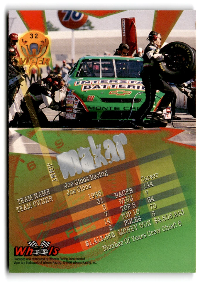 1996 Wheels Viper #32 Jimmy Makar NM Near Mint ID:77395 - Image 2 of 2