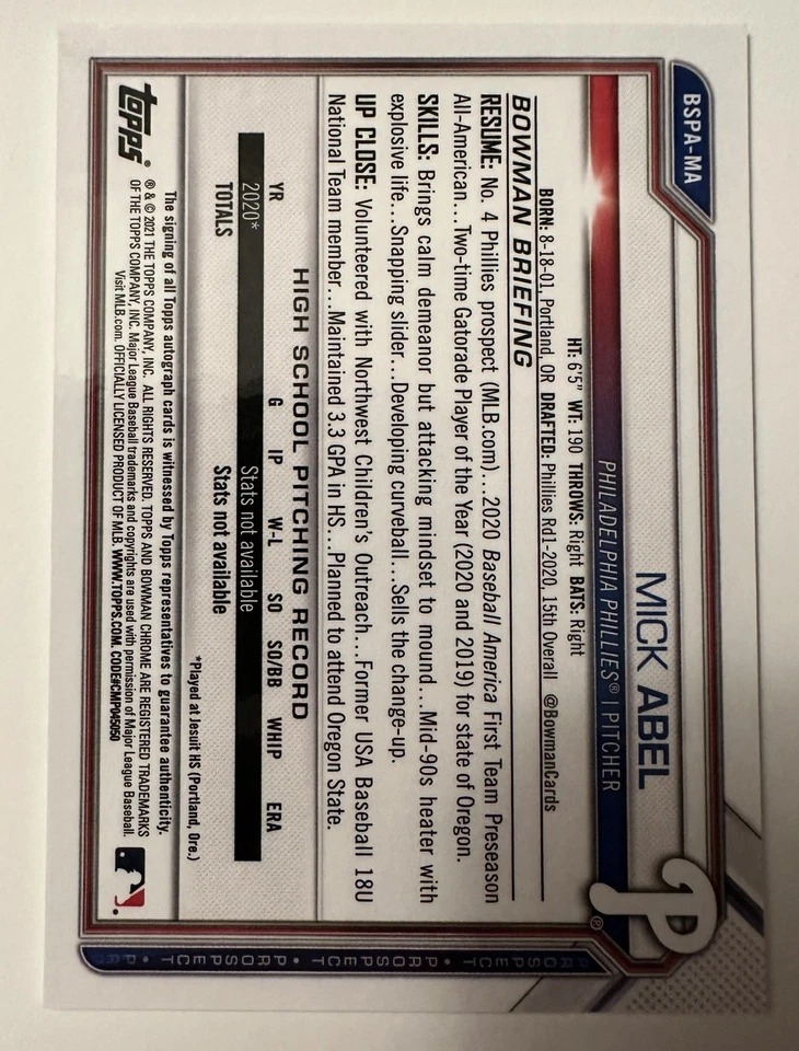 2021 BOWMAN CHROME SAPPHIRE ED AUTO AQUA #BSPAMA MICK ABEL 76/99 AUTO - Image 2 of 2