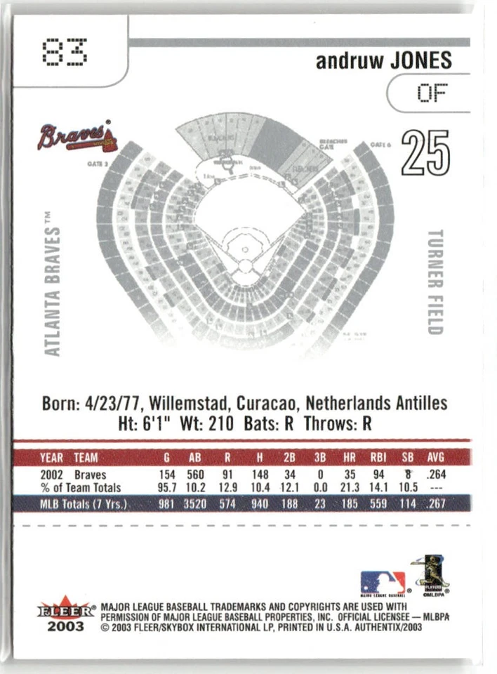 2003 FLEER AUTHENTIX #83 ANDRUW JONES ATLANTA BRAVES - Image 2 of 2