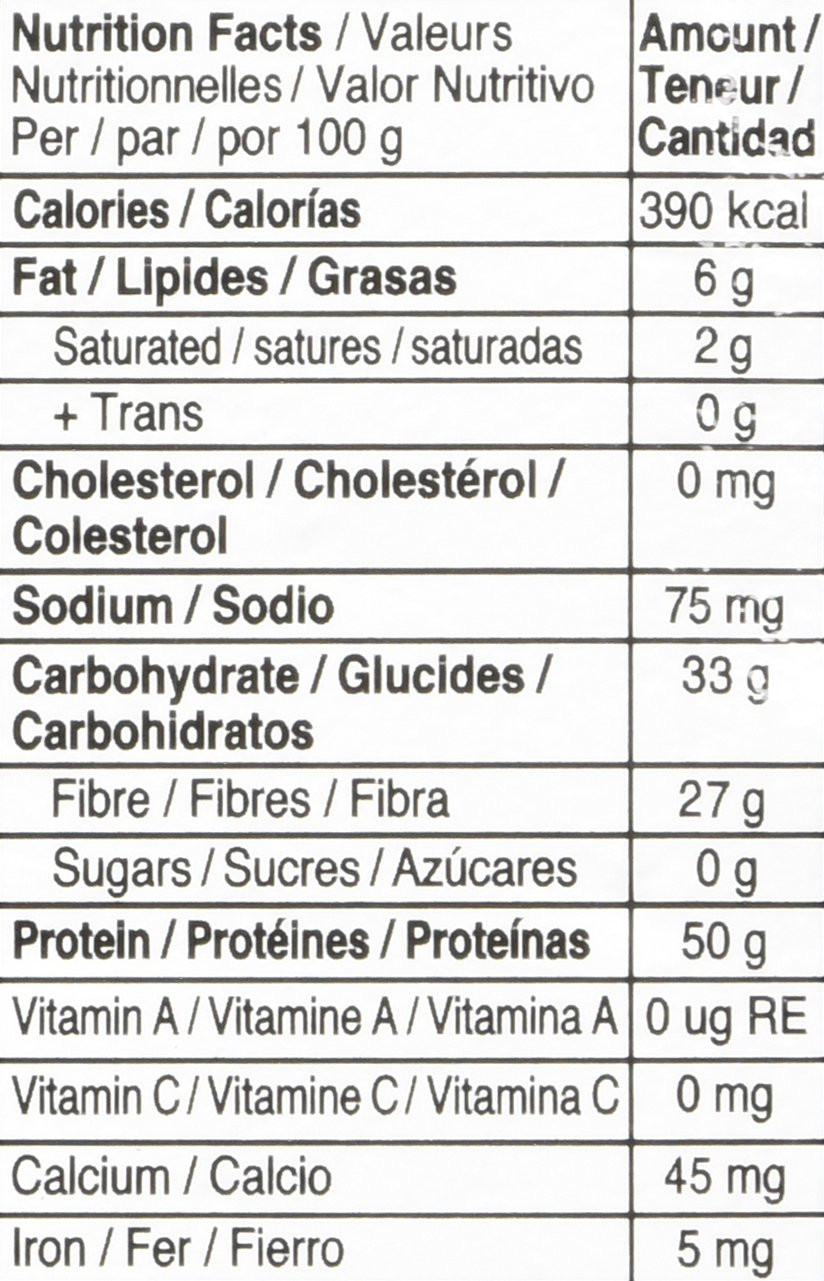 Red Star Active Dry Yeast, 2 Pound Pouch