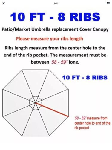 Umbrellas Patio Umbrella Top Canopy Replacement Cover Fit 10 Ft 8 Ribs Green Home Garden - How To Measure A Patio Umbrella Replacement Canopy 8 Ribs
