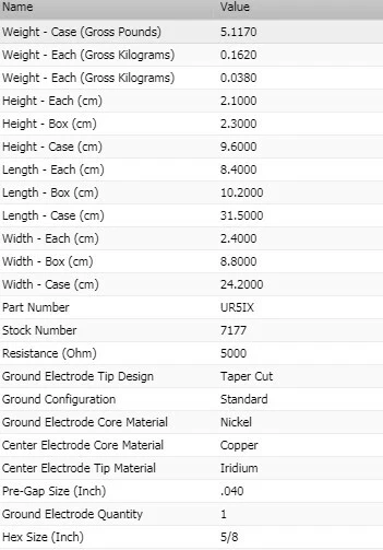 Paquete de 8 bujías de iridio NGK para Chevrolet R1500 Suburban 1989-1991 V8-5,7 L Foto 4 de 4