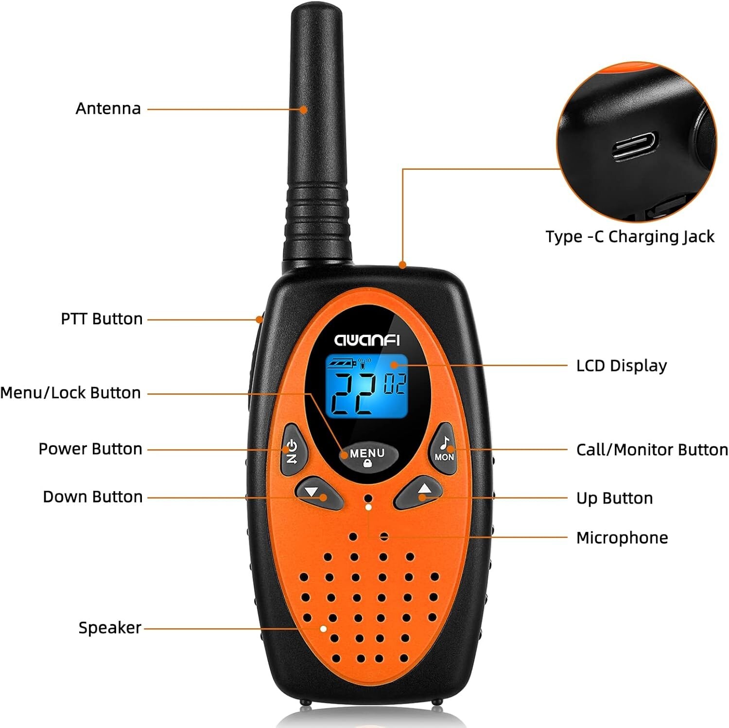 AWANFI Rechargeable 2 Way Radio, Long Range Walky Talky Set for Boys Girls Gift