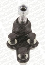 Rotule de suspension Volvo 740