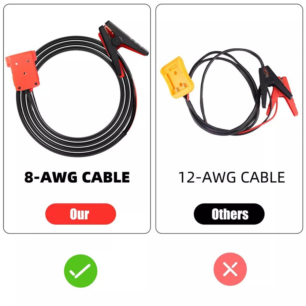 Power Battery Jumper Starter Jump Kit 8 AWG Auto Booster Cable for Milwaukee M18