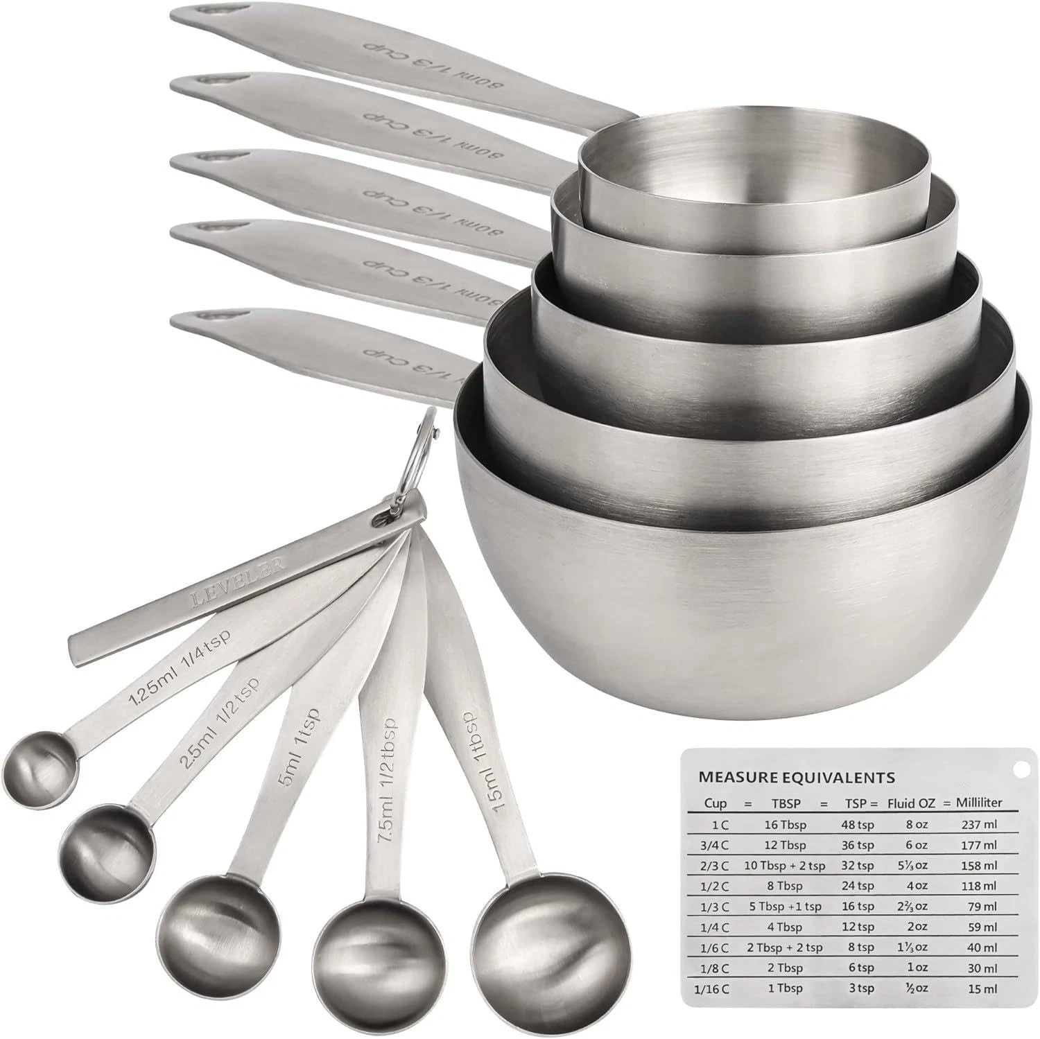 Measuring Cups and Spoons, 12 Piece Metric & US 18/8 Stainless Steel Measurin...