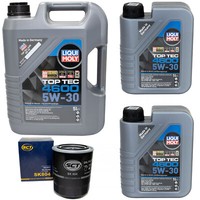 MotoröL Set Top Tec 4600 5W-30 Liqui Moly 7 Liter + ÖLfilter FüR Toyota Hiace Iv