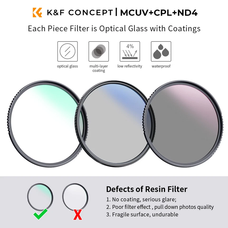 K&F Concept MCUV+CPL+ND4 Lens Filter Kit+filter bag+3 pcs cleaning cloth 37-82mm - Image 3 of 4